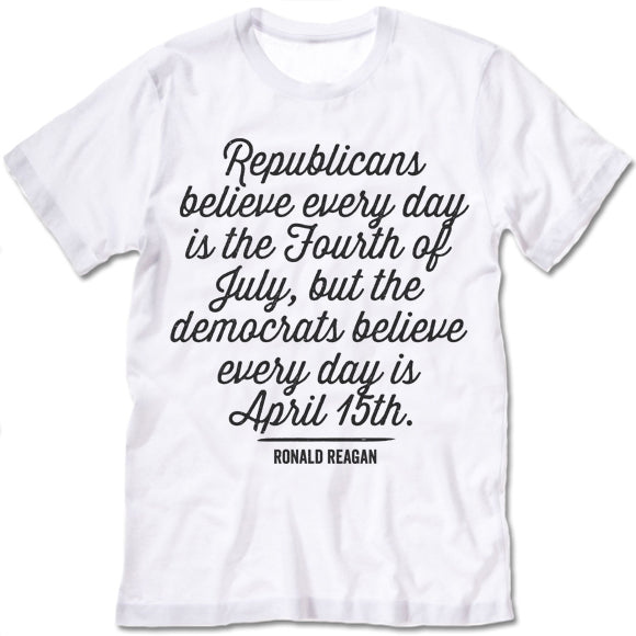 Republicans Believe Every Day Is The Fourth Of July